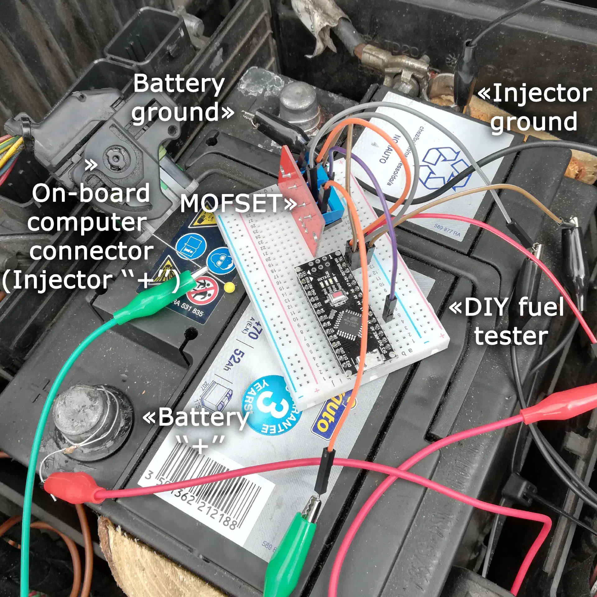 Fuel injectors test